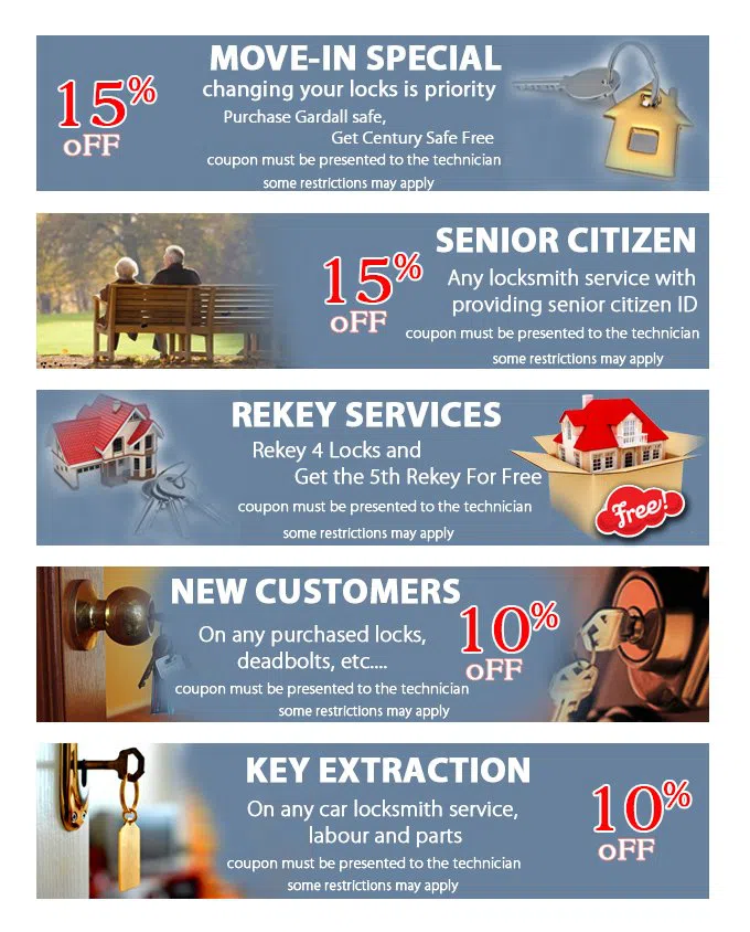 Locksmith Store Fleming Island, FL 904-290-5908 - coupon21-set-five